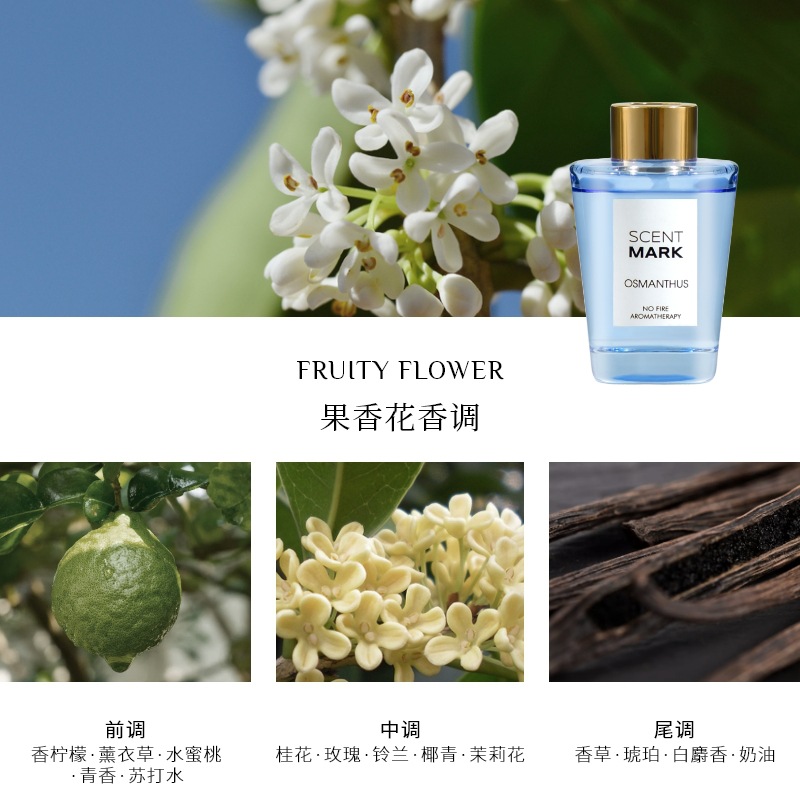 100ml Shangri-La Aroma Oil Dif - Home Fragrance Aroma Set 리뷰 및 가격