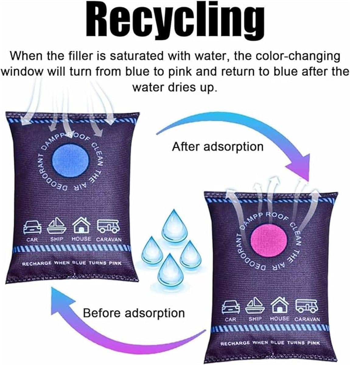 Reusable Silicone Dehumidifier - Home Fragrance Sachet 리뷰 및 가격